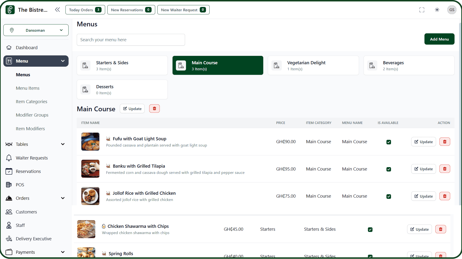 order management