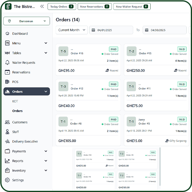 order management