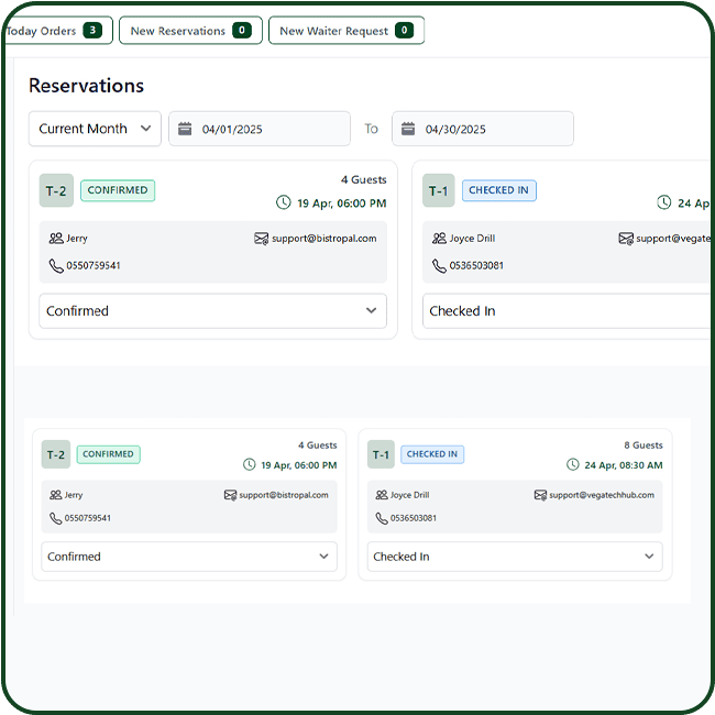 order management